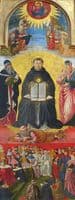 The Triumph of Saint Thomas Aquinas