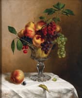 Still Life with Fruit in a Glass Compote