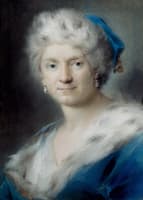 Self-Portrait as Winter