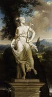 The Statue of Polyhymnia
