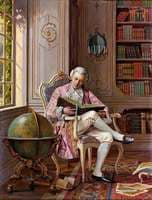 Reading Habit
