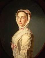 Anne Bayne, Wife of the Artist
