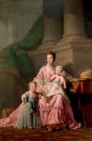 Queen Charlotte (1744-1818) with Her Two Eldest Sons