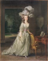 Frédérique Louise Wilhelmine, Princesse d’Orange-Nassau