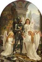 Arming Christian for the Fight