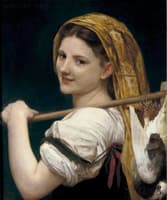 Return from the Market