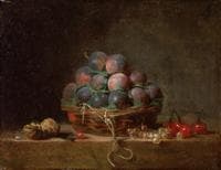 Basket of Plums