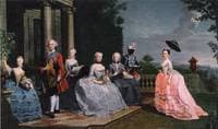 Frederick Charles, Duke of Schleswig-Holstein-Sonderburg-Plön and his Family