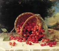 Still Life with Cherries in a Basket