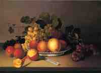 Fruit in a Basket