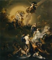 Allegory on the Expansion of the City of Amsterdam