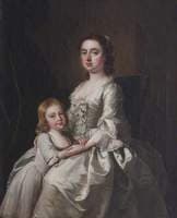 Etheldred Payne, Lady Cust, and Her Son Brownlow Cust