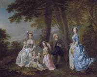 Samuel Richardson, the Novelist, Seated, Surrounded by His Second Family