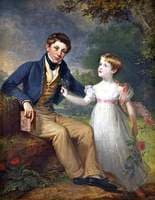 The Children of Captain R. D. Pritchard