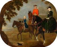 Sir George Hampson and Family
