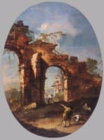 Landscape Capriccio with Figures