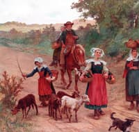 Return from the Market
