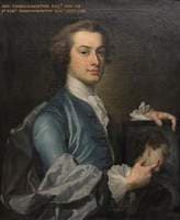 George Throckmorton (1721–1762)