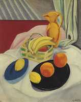 Bananas and Oranges