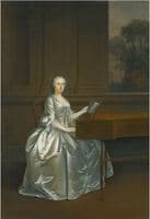 Portrait of a lady seated at a harpsichord, possibly Lucy, Duchess of St. Albans