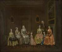 The Cromwell and Thornhill Families Taking Tea