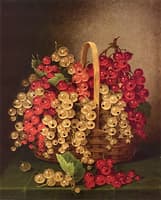 Basket of Currants
