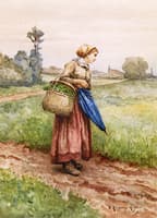 Going to Market