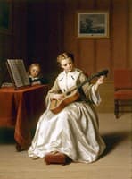 Tuning the Guitar