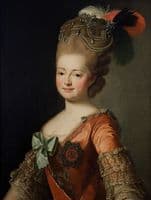 Portrait of Empress Maria Feodorovna