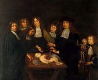 Anatomical Lesson of Prof. Frederick Ruysch