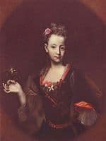 Portrait of Franziska Wussin