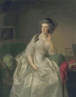 Frederika Sophia Wilhelmina, Princess of Prussia (1751-1820), Wife of Willem V, Prince of Orange