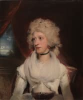 Miss Martha Carr