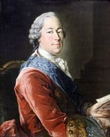 Portrait of M.I. Vorontsov