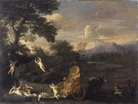 Venus at Rest