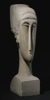 Head