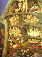 The Last Judgement (detail 3)