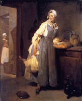 The Return from Market