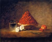 Basket of Strawberries