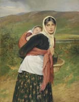 Returning from Market