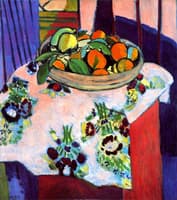 Basket of Oranges