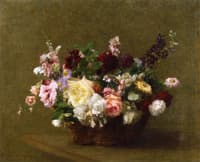 Basket of Mixed Flowers