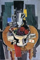 Still LIfe with Bowl of Fruit