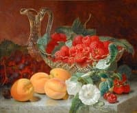 Still Life of Raspberries in a Glass Bowl