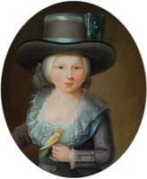 A Girl Holding a Canary