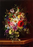 Still LIfe with Flowers